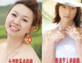 娱乐圈假名字,揭秘明星们的假名字之谜