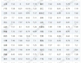详解：2025款“公多快腾”手动飞越版教导价779万！，2025太湖庄园(太湖庄园官方售楼处揭橥)--无锡房全国--售楼处官方网站楼盘测评-无锡房全国-迎龙观月-)网站-迎龙观月新首页迎接您