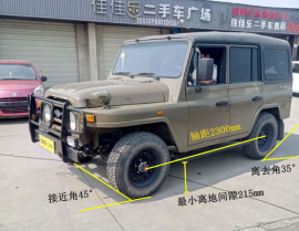 二手北京吉普车,经典越野传奇，性价比之选解析”