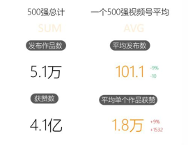 娱乐吃瓜酱被要微信,揭秘明星微信背后的秘密