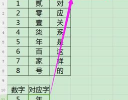 vlookup函数的使用方法及实例,实例解析与高效使用技巧
